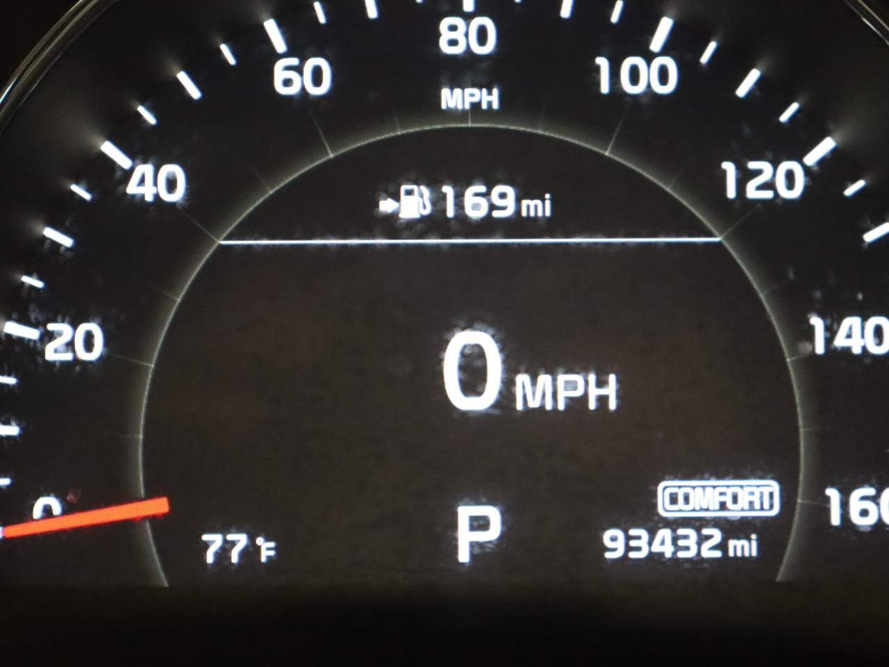 2019 Kia Sorento SX V6