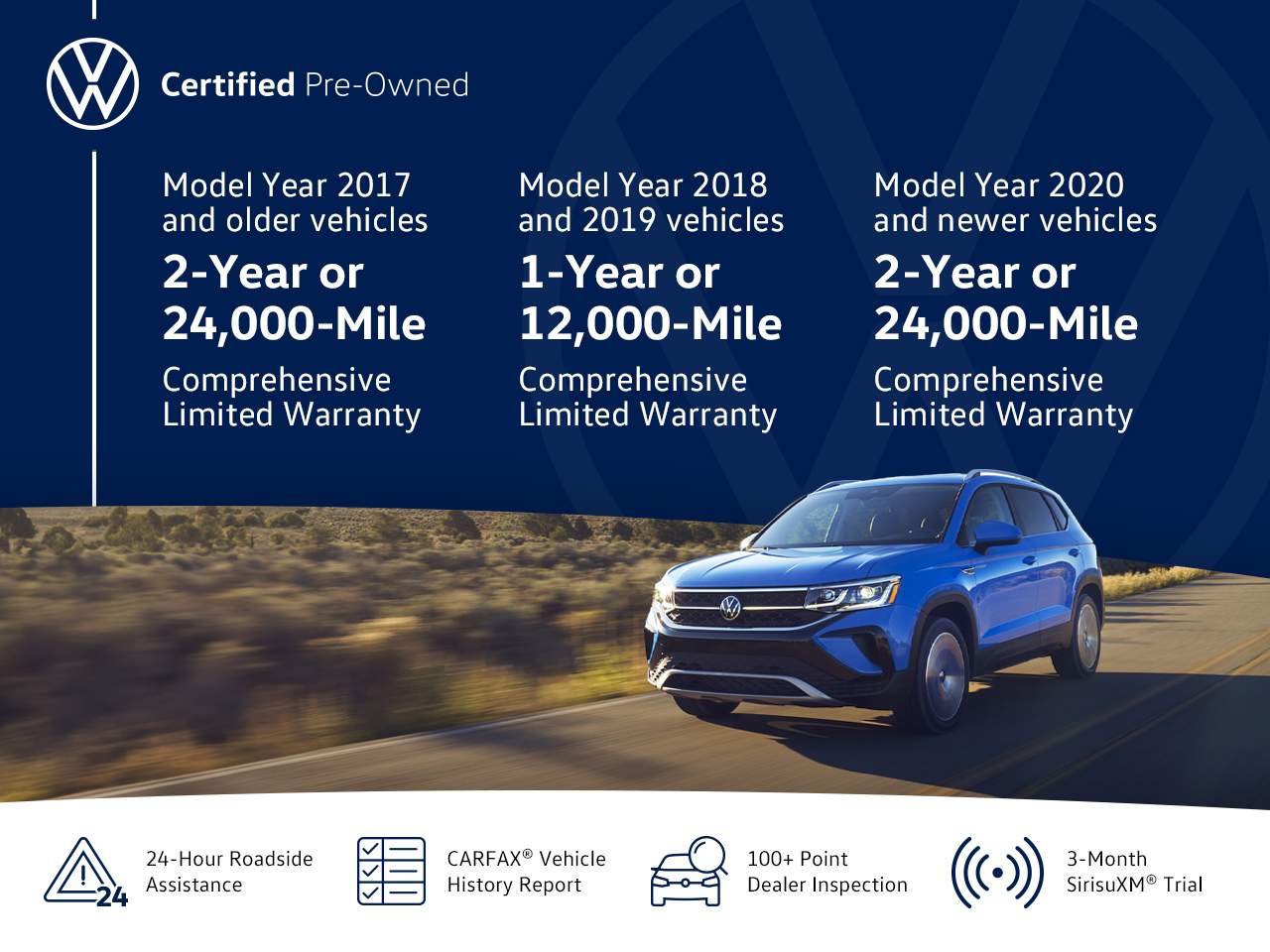 2021 Volkswagen Atlas Cross Sport S