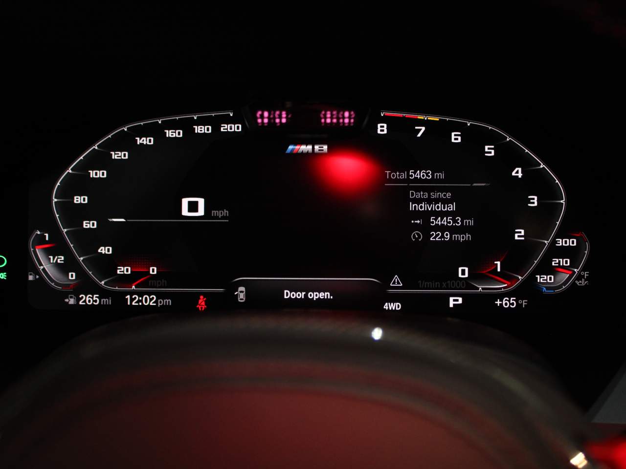 2024 BMW M8 Competition