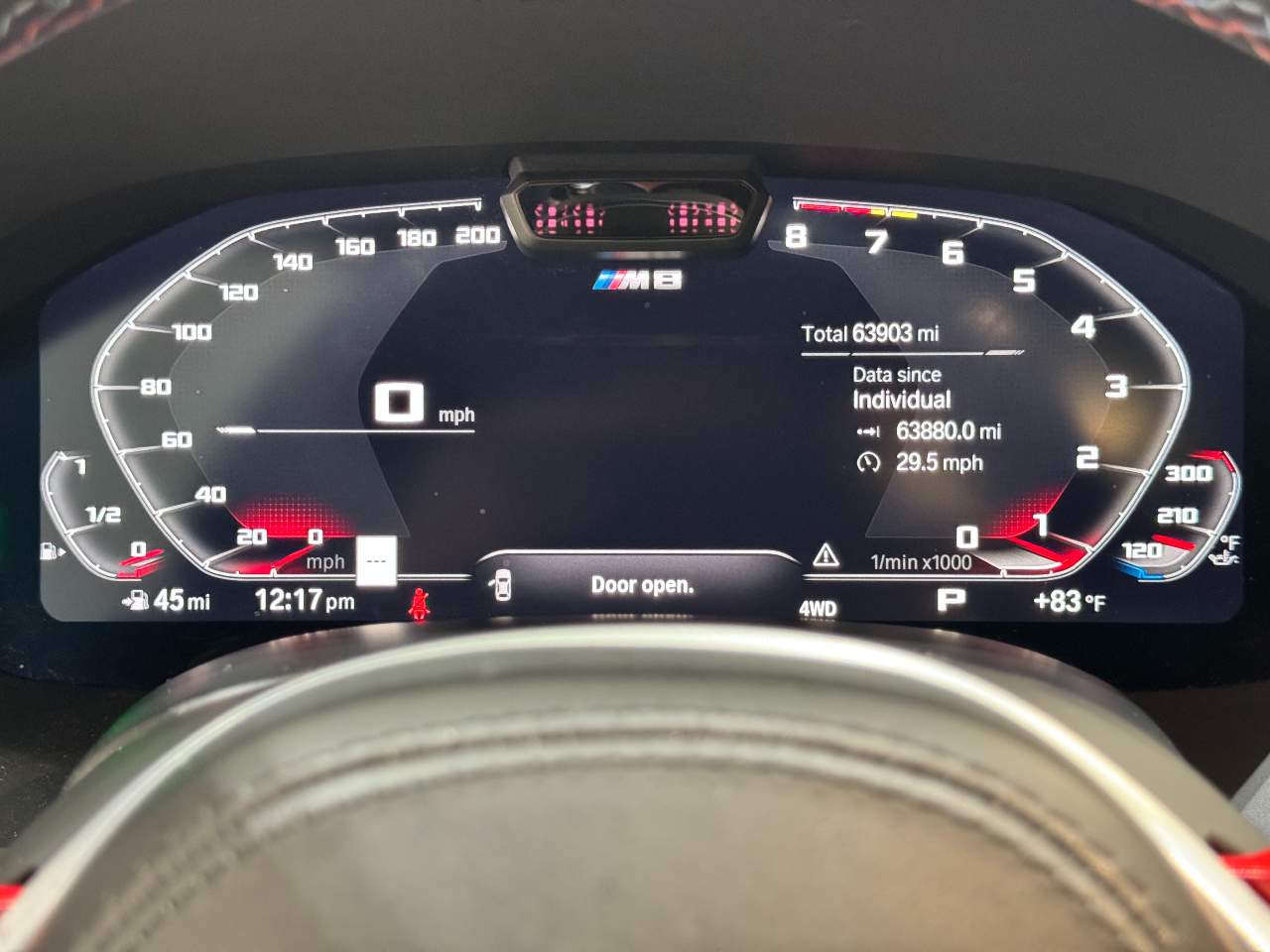2022 BMW M8 Competition