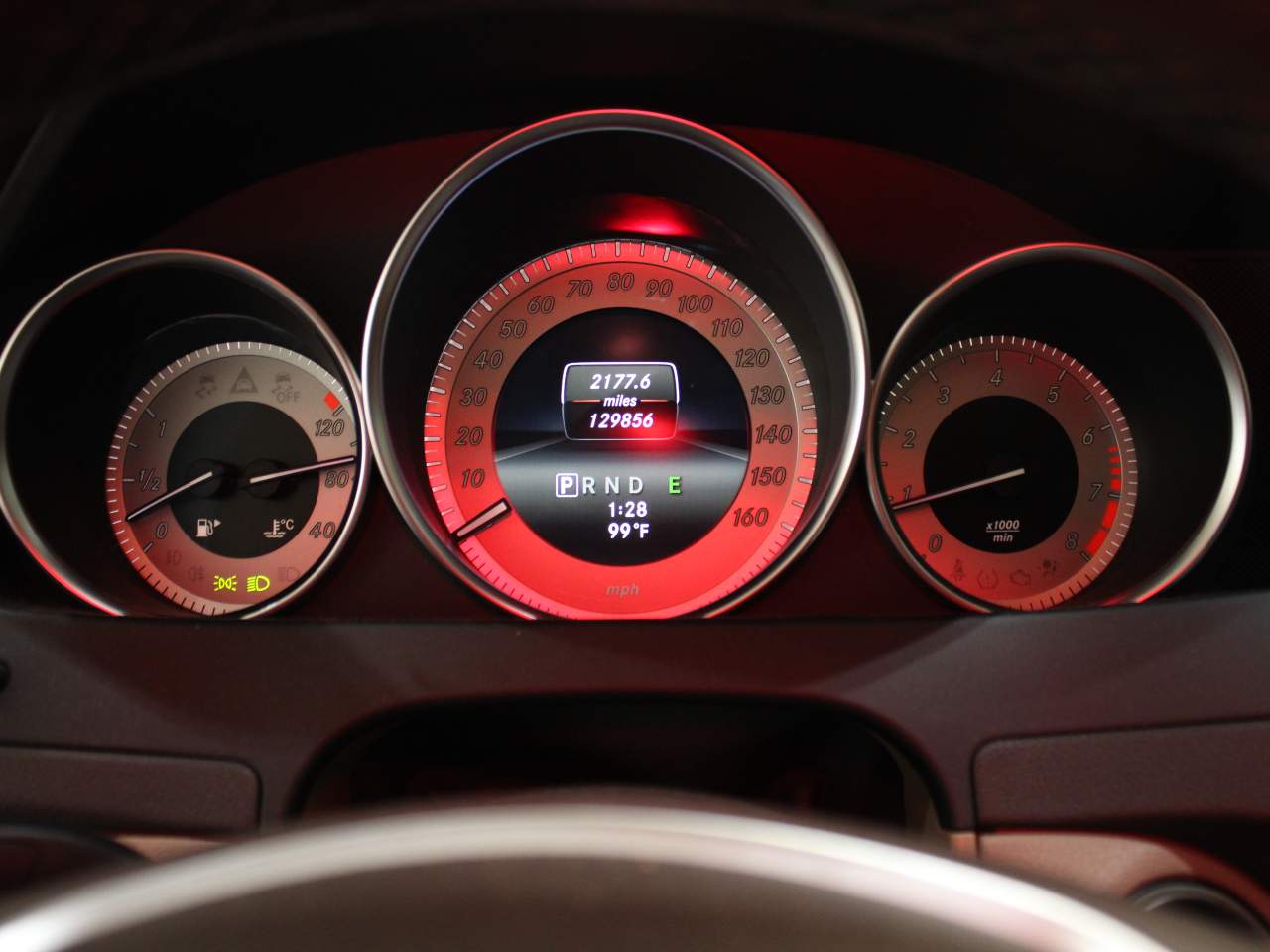 2015 Mercedes-Benz C-Class C 250